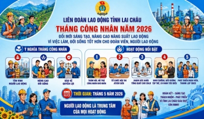 Phát động Tháng Công nhân năm 2026 với chủ để: “CÔNG NHÂN VIỆT NAM: ĐỔI MỚI SÁNG TẠO, NÂNG CAO HIỆU SUẤT LAO ĐỘNG”