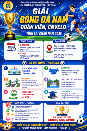 SÔI NỔI GIẢI BÓNG ĐÁ NAM ĐOÀN VIÊN, CÔNG NHÂN, VIÊN CHỨC, LAO ĐỘNG TỈNH LAI CHÂU NĂM 2026